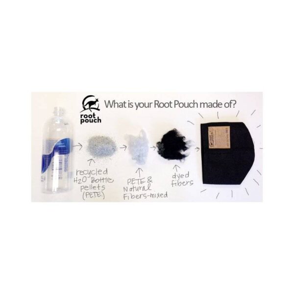root-pouch-1-gallon-300g_2