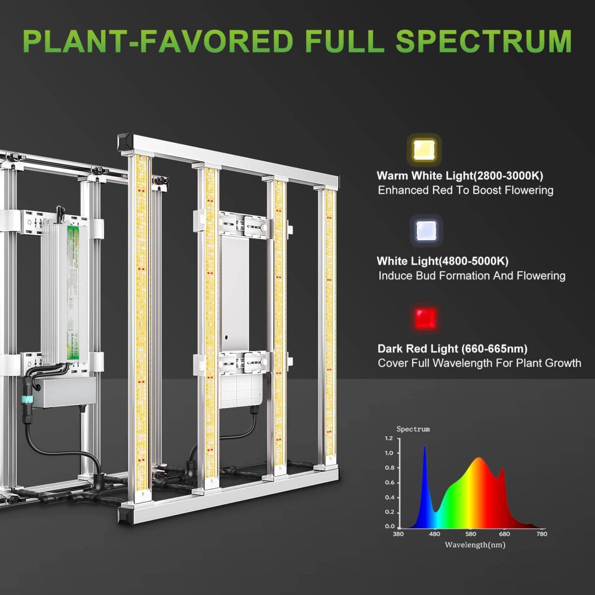 Mars-Hydro-FC-E3000-LED-grow-light
