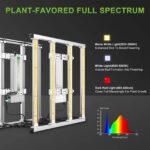 Mars-Hydro-FC-E3000-LED-grow-light