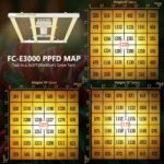 mars-hydro-fce-3000 full-sepctrum-led-grow-lights