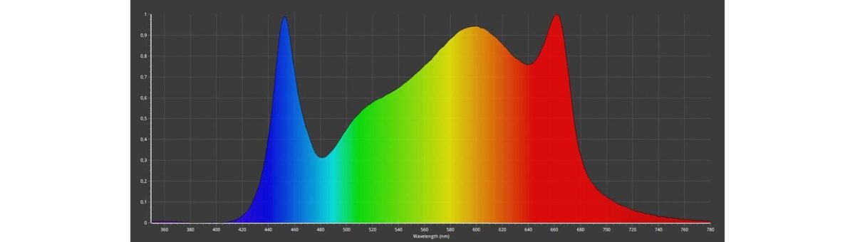 caluma led force pro 630w kaufen online