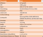 630w tabelle bestellen online