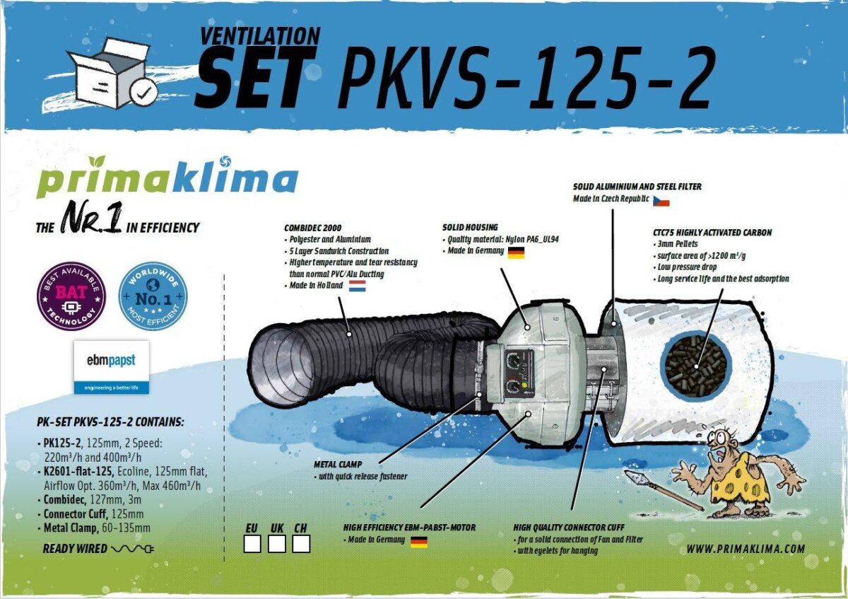 prima klima pk kombo 125 set kaufen deutschland