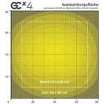 growlampe Greenception GCx 4 120 Watt growleuchte