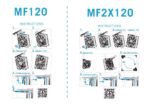 Secret Jardin Monkey Fan MF2X120 24V kaufen