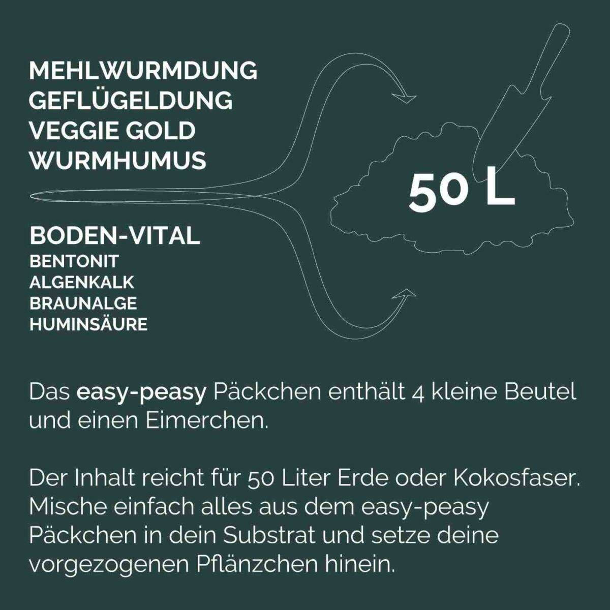 Kräftig wachsende Jungpflanze nach Anwendung des Bio-Starterkits