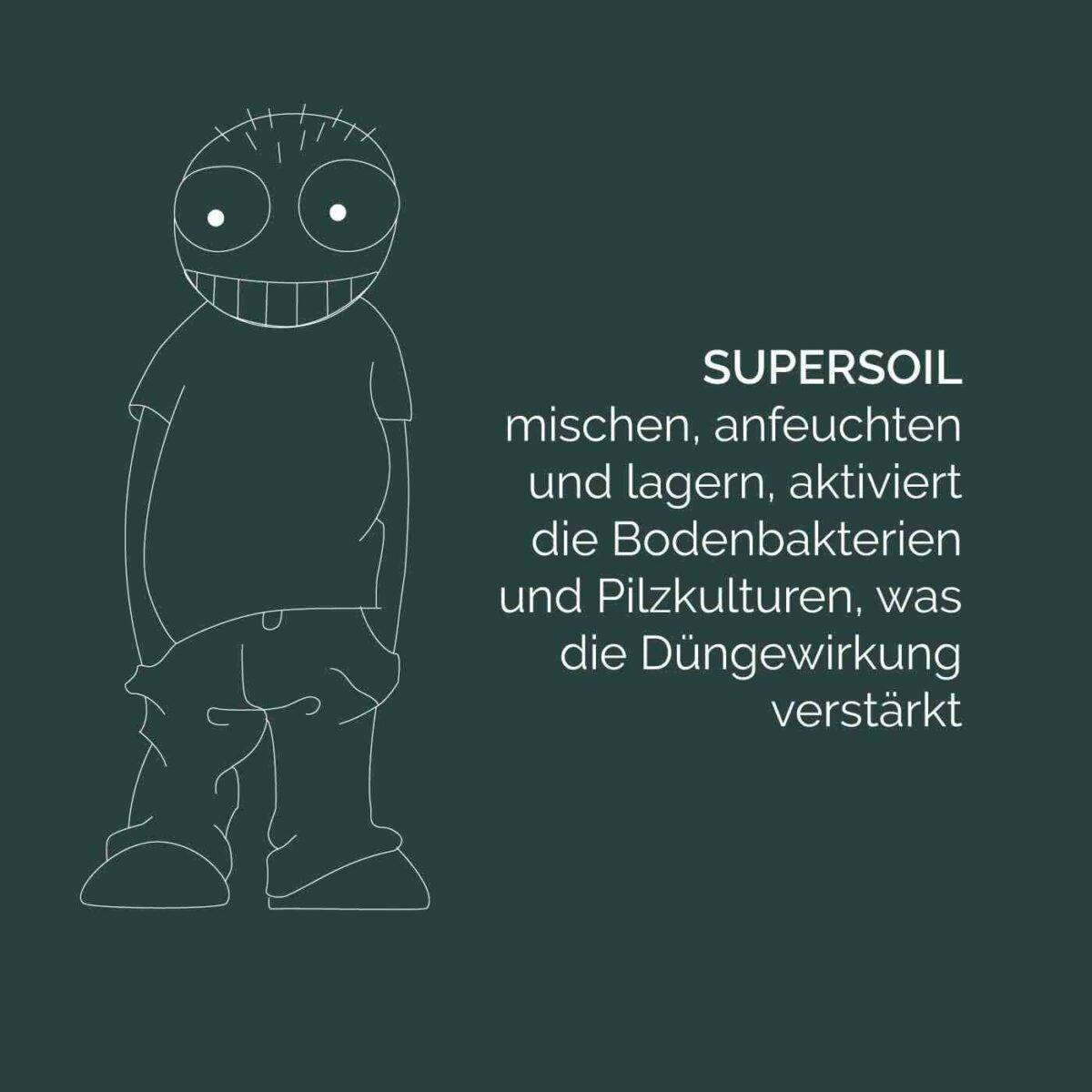 Hubey Starterkit mit Kompost und organischem Substrat kombiniert